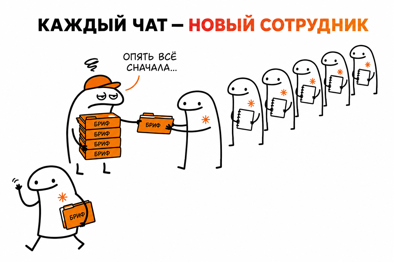 Иллюстрация: очередь новых сотрудников, каждому передают одну и ту же папку с брифом